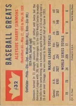 Back of Al Simmons