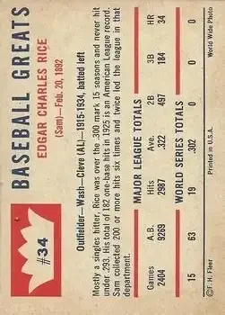 Back of Sam Rice