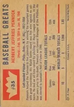 Back of Herb Pennock