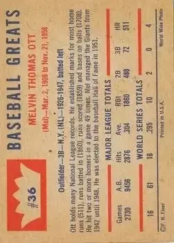 Back of Mel Ott