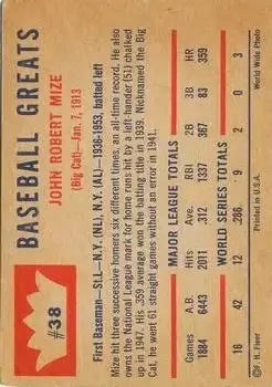 Back of Johnny Mize