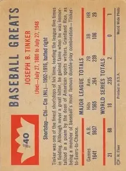 Back of Joe Tinker