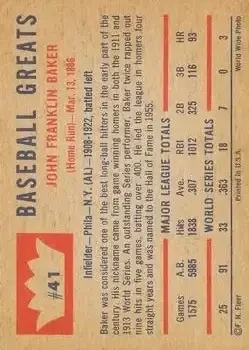 Back of Frank Baker