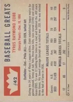 Back of Ty Cobb