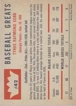 Back of Ty Cobb