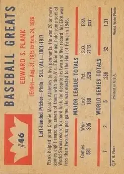 Back of Eddie Plank