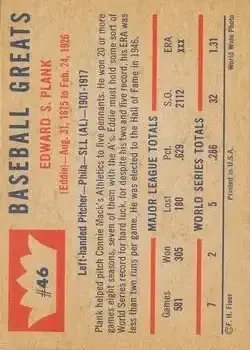 Back of Eddie Plank