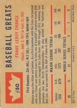 Back of Frank Chance