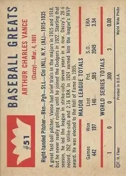 Back of Dazzy Vance