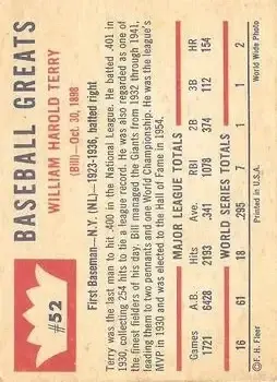 Back of Bill Terry