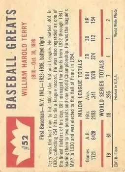 Back of Bill Terry