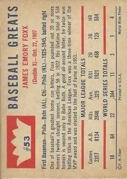 Back of Jimmie Foxx