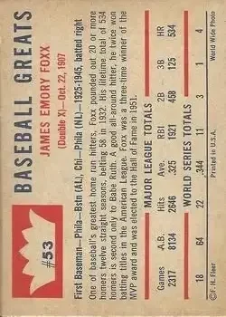 Back of Jimmie Foxx