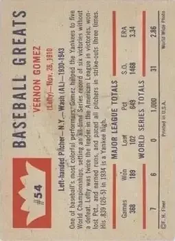 Back of Lefty Gomez