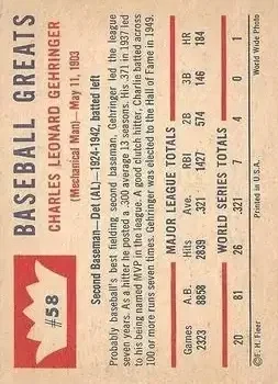Back of Charlie Gehringer