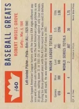 Back of Lefty Grove