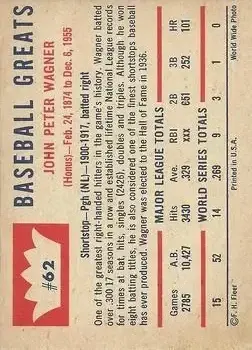 Back of Honus Wagner