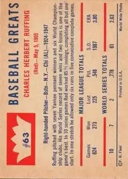 Back of Red Ruffing