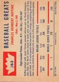 Back of Red Ruffing