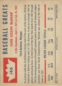 Back of John McGraw