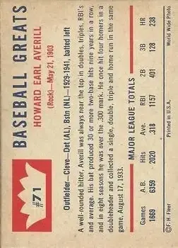 Back of Earl Averill