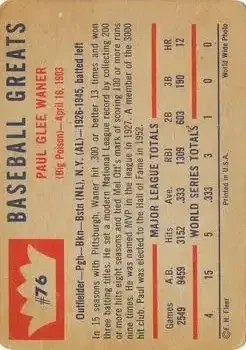 Back of Paul Waner