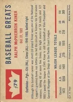 Back of Ralph Kiner