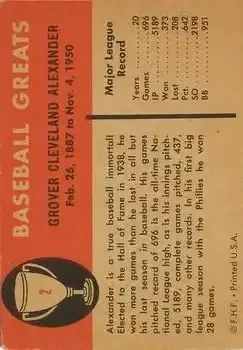 Back of Grover Cleveland Alexander