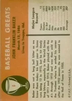 Back of Frank Baker