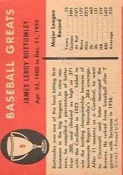 Back of Jim Bottomley