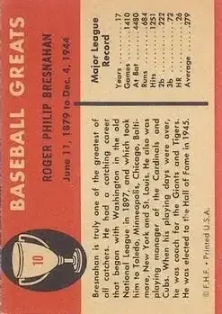 Back of Roger Bresnahan