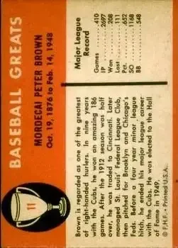 Back of Mordecai Brown