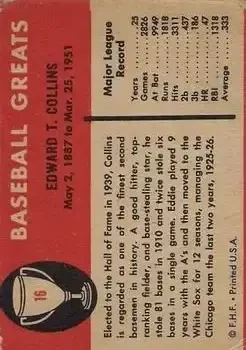 Back of Eddie Collins