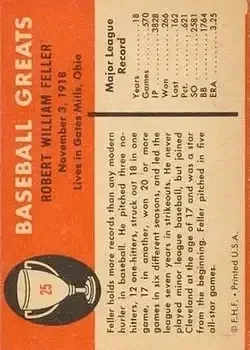 Back of Bob Feller