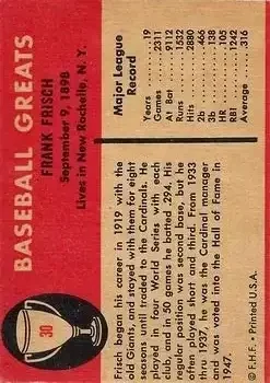 Back of Frank Frisch