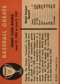 Back of Lou Gehrig