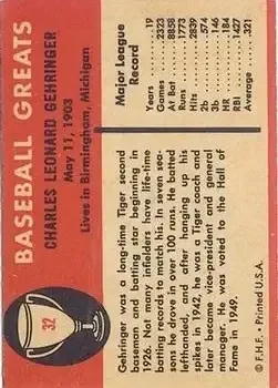 Back of Charlie Gehringer