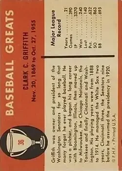 Back of Clark Griffith