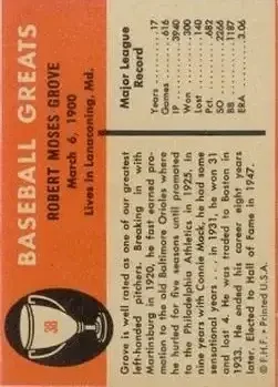 Back of Lefty Grove