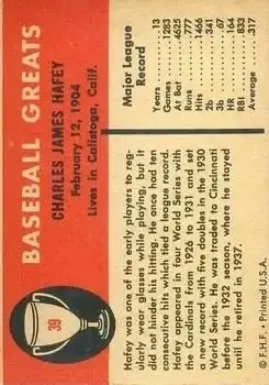 Back of Chick Hafey