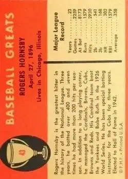 Back of Rogers Hornsby