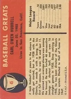 Back of Carl Hubbell