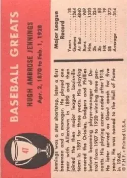 Back of Hughie Jennings