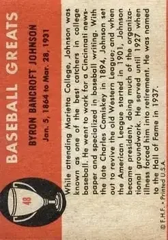Back of Ban Johnson
