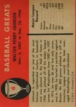 Back of Walter Johnson