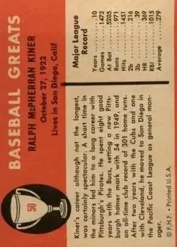 Back of Ralph Kiner