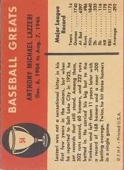 Back of Tony Lazzeri