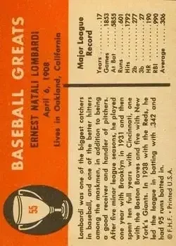 Back of Ernie Lombardi