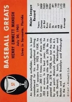 Back of Heinie Manush