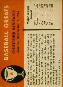 Back of Christy Mathewson